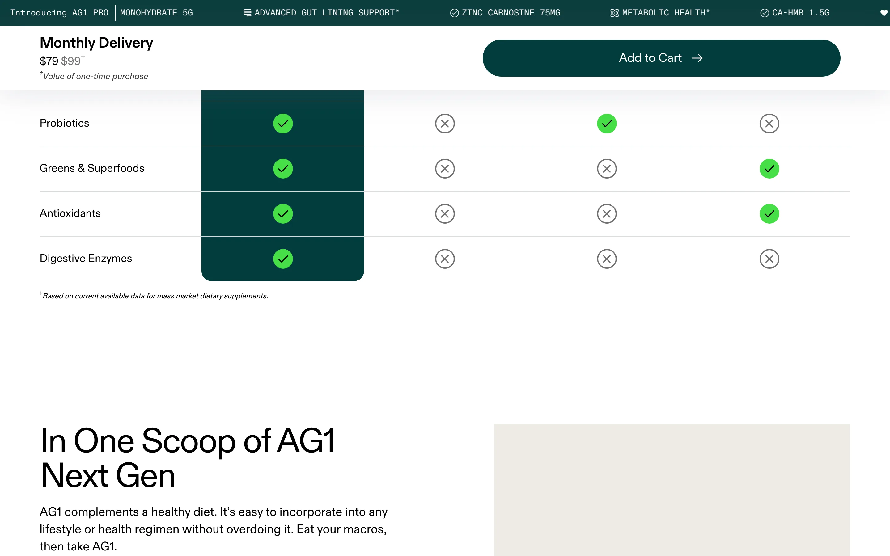A comparison chart with the product in a highlighted column of green checkmarks beside competitor columns that are mostly crosses