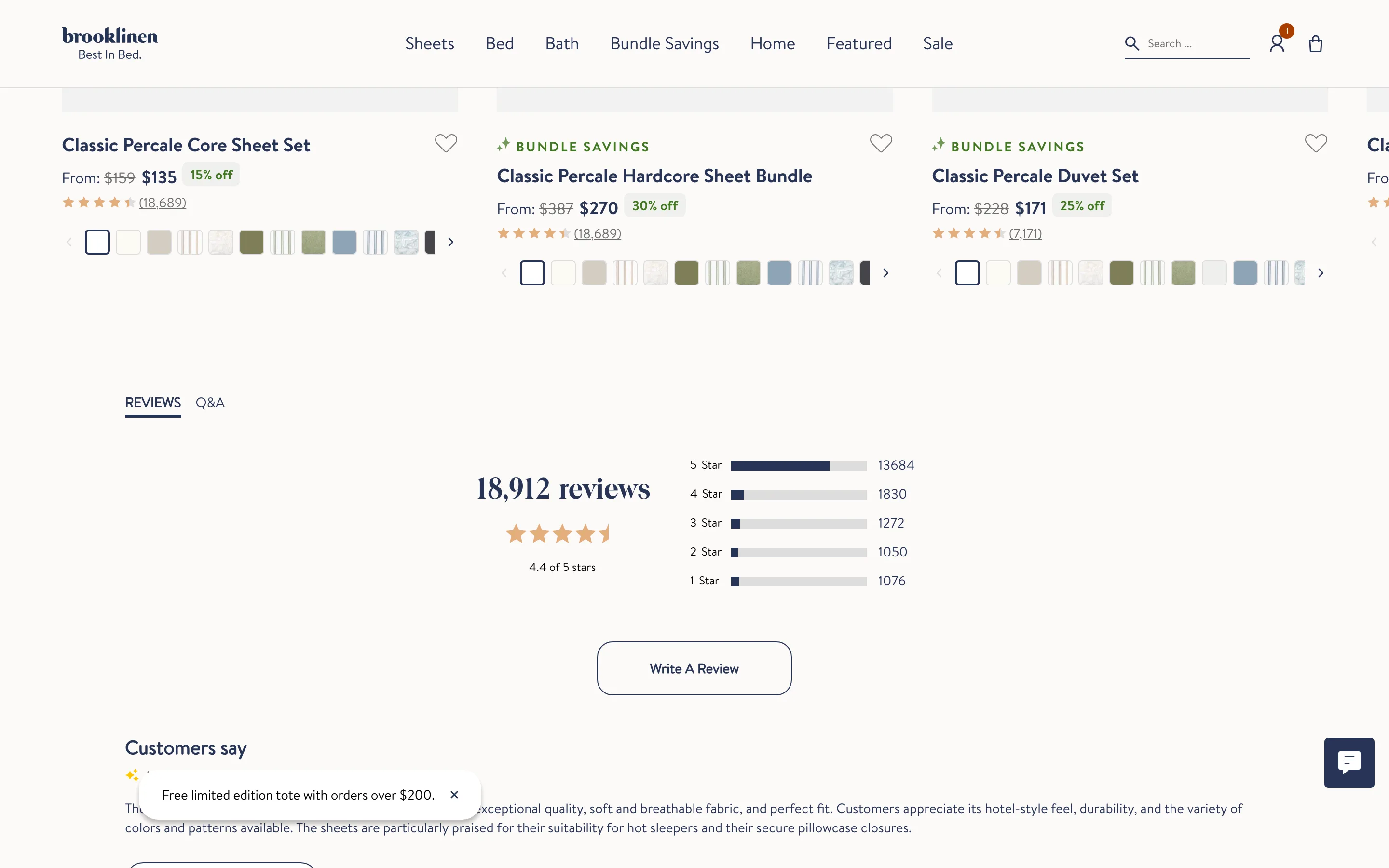 A product reviews section showing the total review count, average star rating and a bar histogram of 5-star down to 1-star counts
